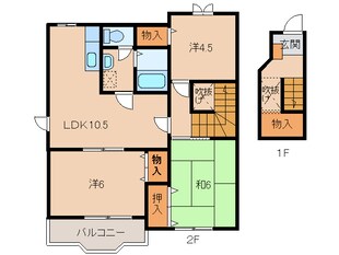 コモドカナヤの物件間取画像